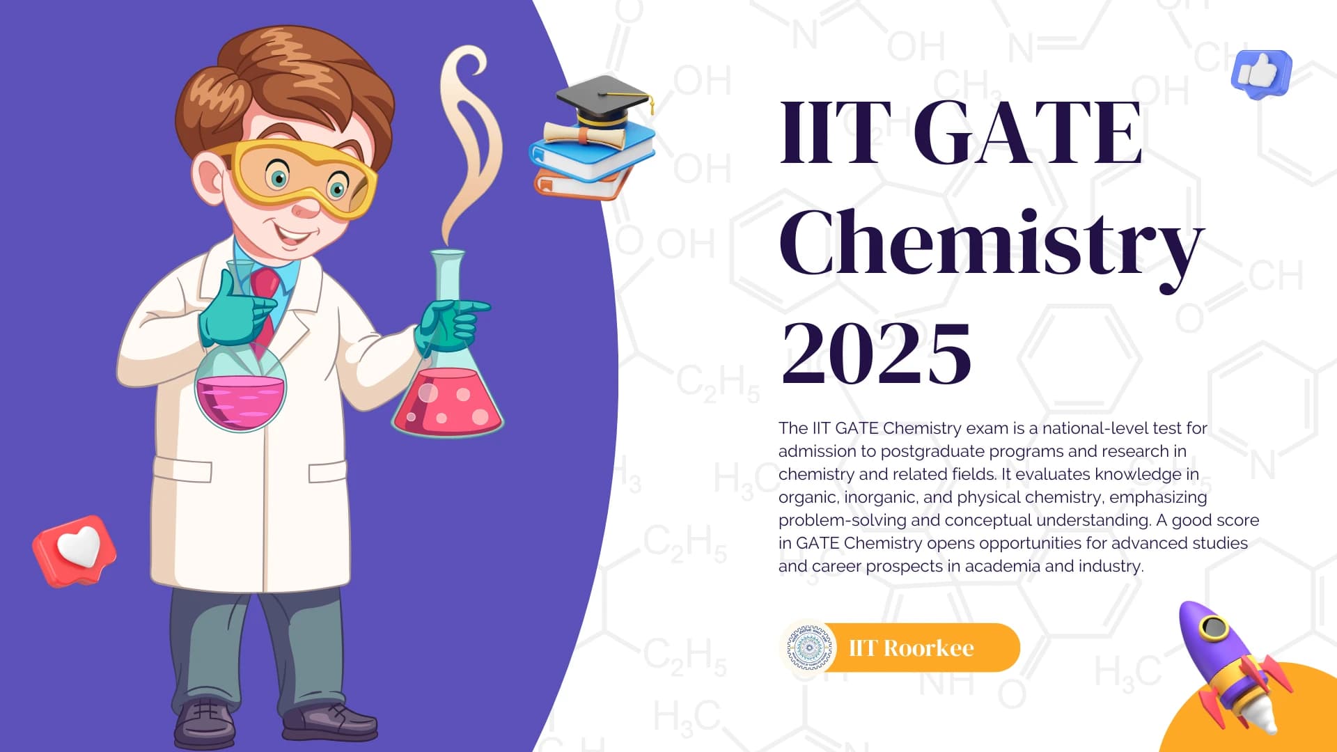 IIT GATE Chemistry